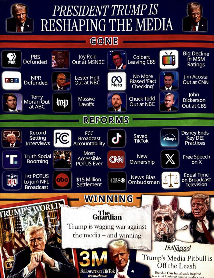 If you sit and pretend he didn’t do this for us as you expect others to go along with it….. 

You might be a TDS infected democrat.