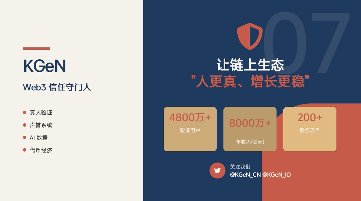 GenZSideHustle_🐬TermMax tweet media