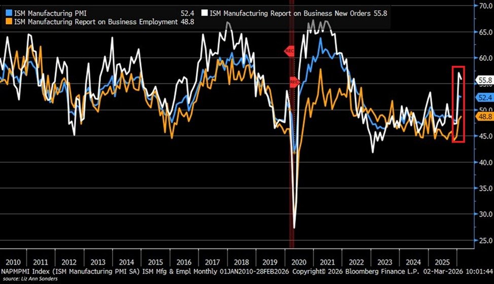 The Kobeissi Letter tweet media