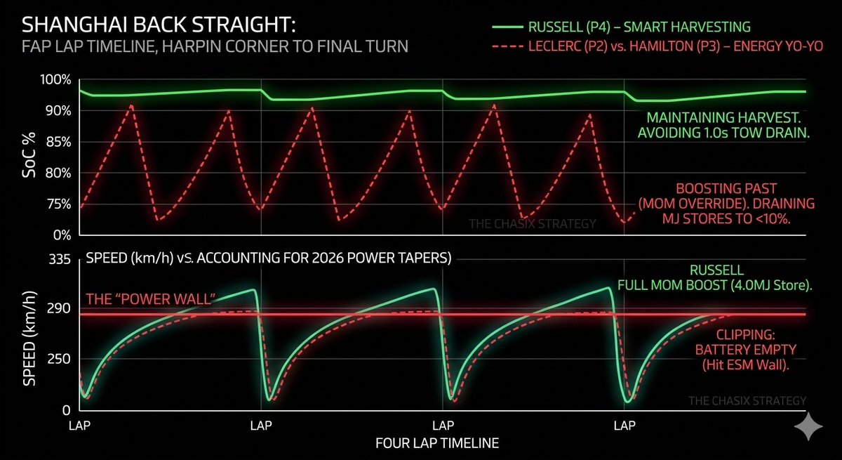 The ChasIX tweet media