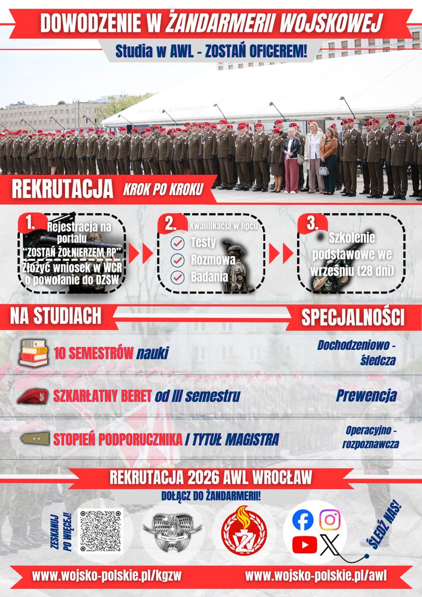 Żandarmeria Wojskowa tweet media