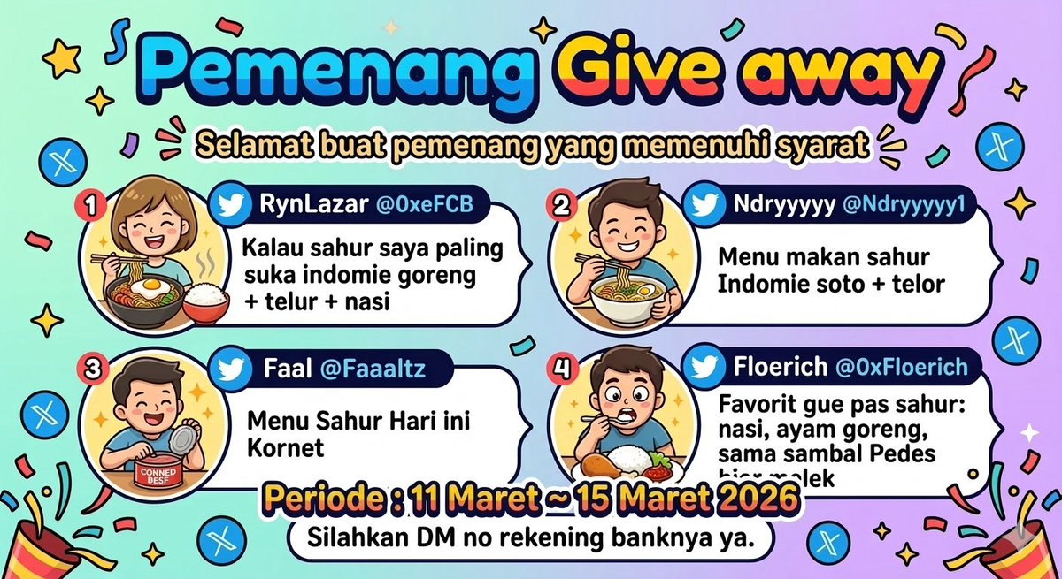 *Pengumuman Pemenang Give Away*
Periode 11 ~ 15 Maret 2026
 
Selamat buat pemenang yang memenuhi syarat:
Follow @cryptothamrin, RT postingan dan komen sahurnya apa. 
 
Jadi pemenangnya ada 4 orang sbb:

1⃣RynLazar <a href="/0xeFCB/">RynLazar</a>
Kalau sahur saya paling suka indomie goreng + telur + nasi