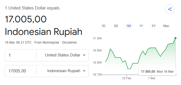 Desmond Wira tweet media