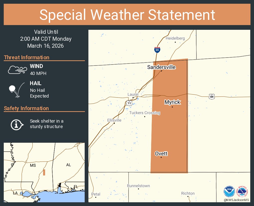 NWS Jackson MS tweet media