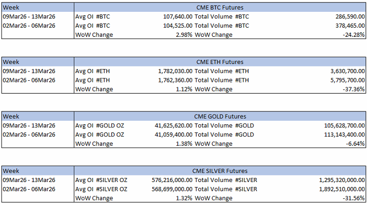 Bastion Trading tweet media
