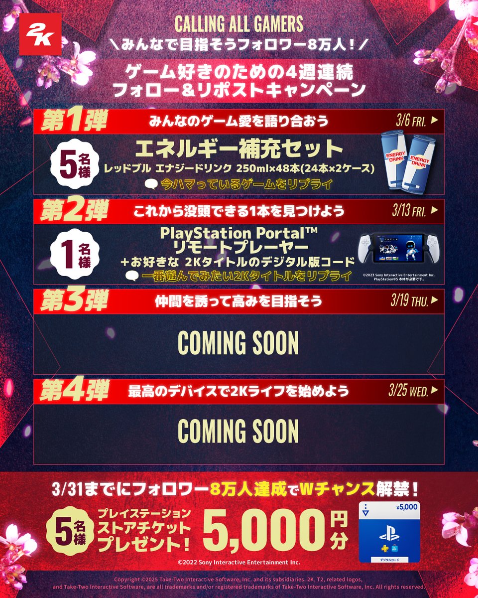 2K_Japan's tweet photo. ／
フォロー＆リポストで当たる‼️
『PlayStation Portal(™) リモートプレーヤー』
ゲーム好きに贈る 4週連続キャンペーン
第2️⃣弾、絶賛開催中🎉
＼

この豪華なチャンス
参加しないのはもったいない🫵

🔓 さらに！
3月31日(火)までに
フォロワー8万人達成で追加賞品を解禁✨

引用RP先の投稿を✅ https://t.co/rL1BICylUy