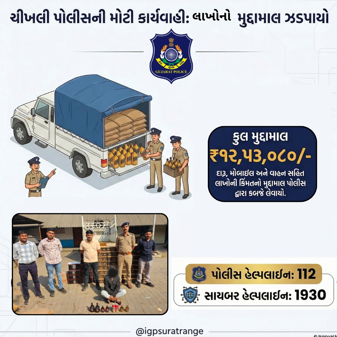 IGP, Surat Range tweet media