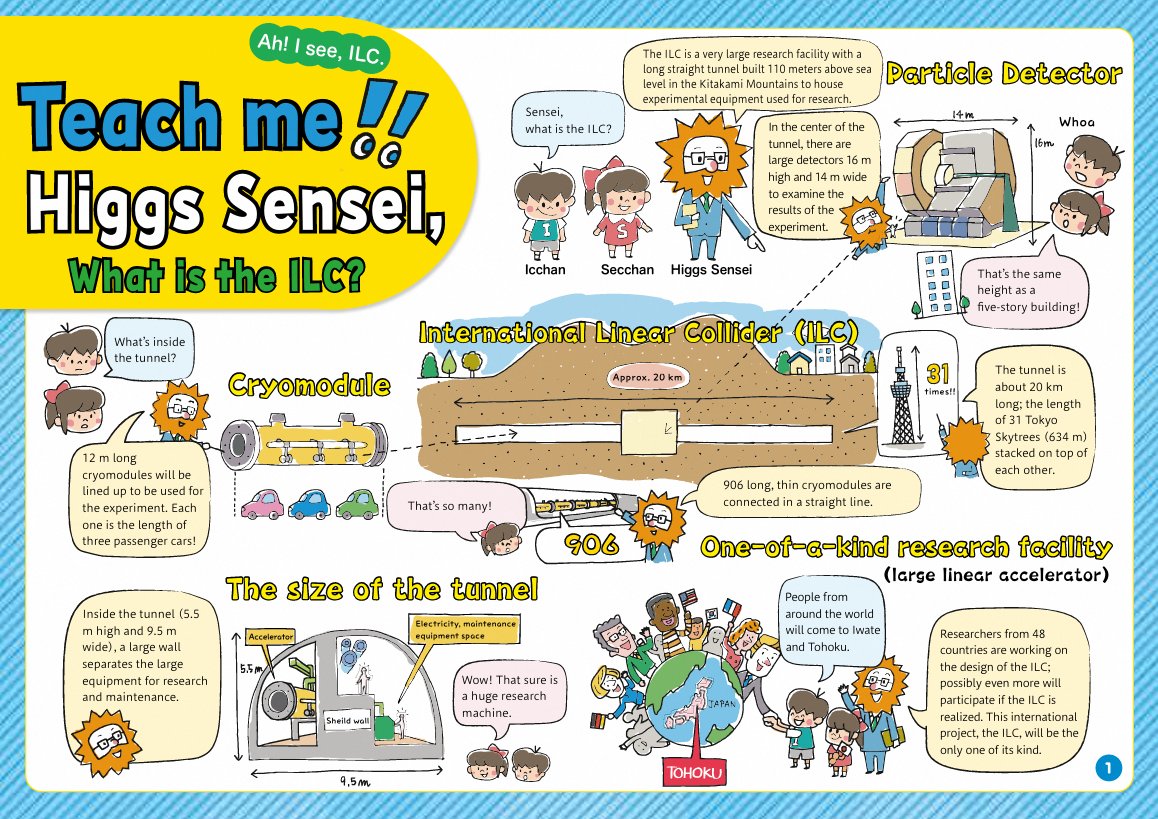 The International Linear Collider (ILC) can be complex, but the eight-page Ichinoseki City–produced manga “Teach me!! Higgs Sensei” makes it simple💡
Explore questions like “What are particle colliders?” and “Why Tohoku?”

Check it out: …e-47c6-a39f-08ecba14d0a6.filesusr.com/ugd/410f9c_1a3…