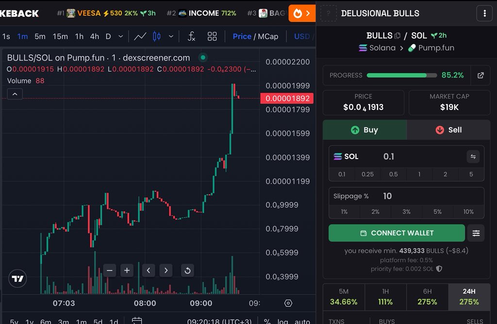 0xHigher tweet media