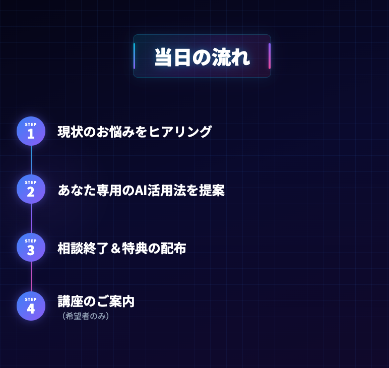 千国 chikuni | 動画編集×AIクリエイター tweet media