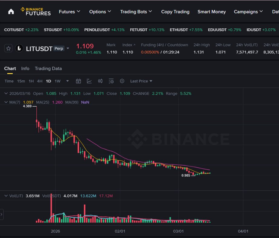 Kane Crypto tweet media