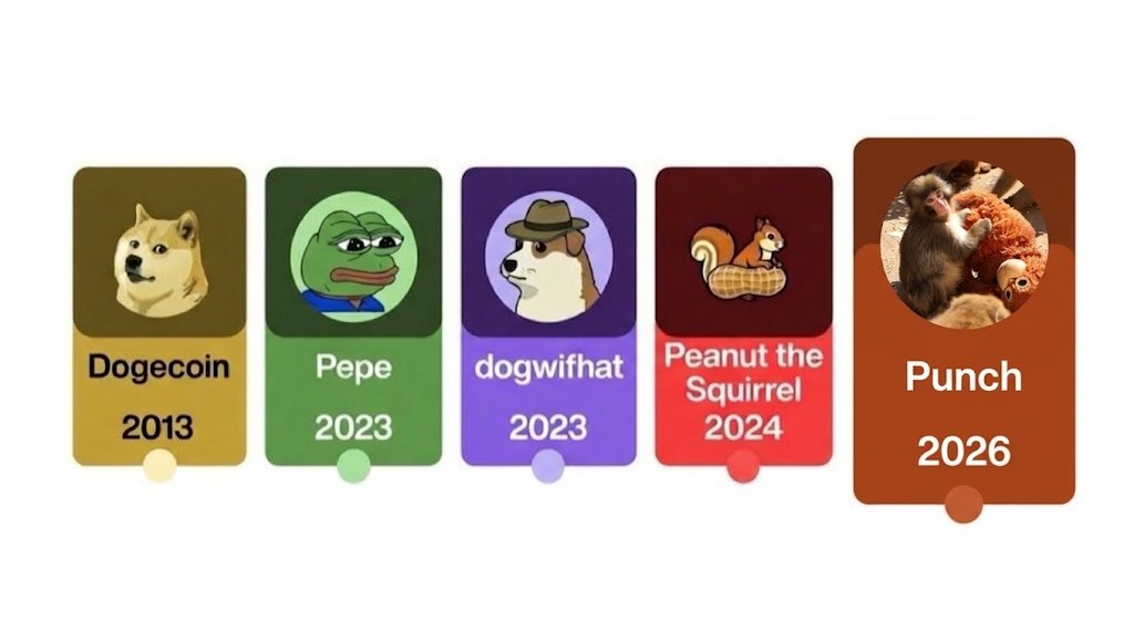 haru (punch/acc) tweet media