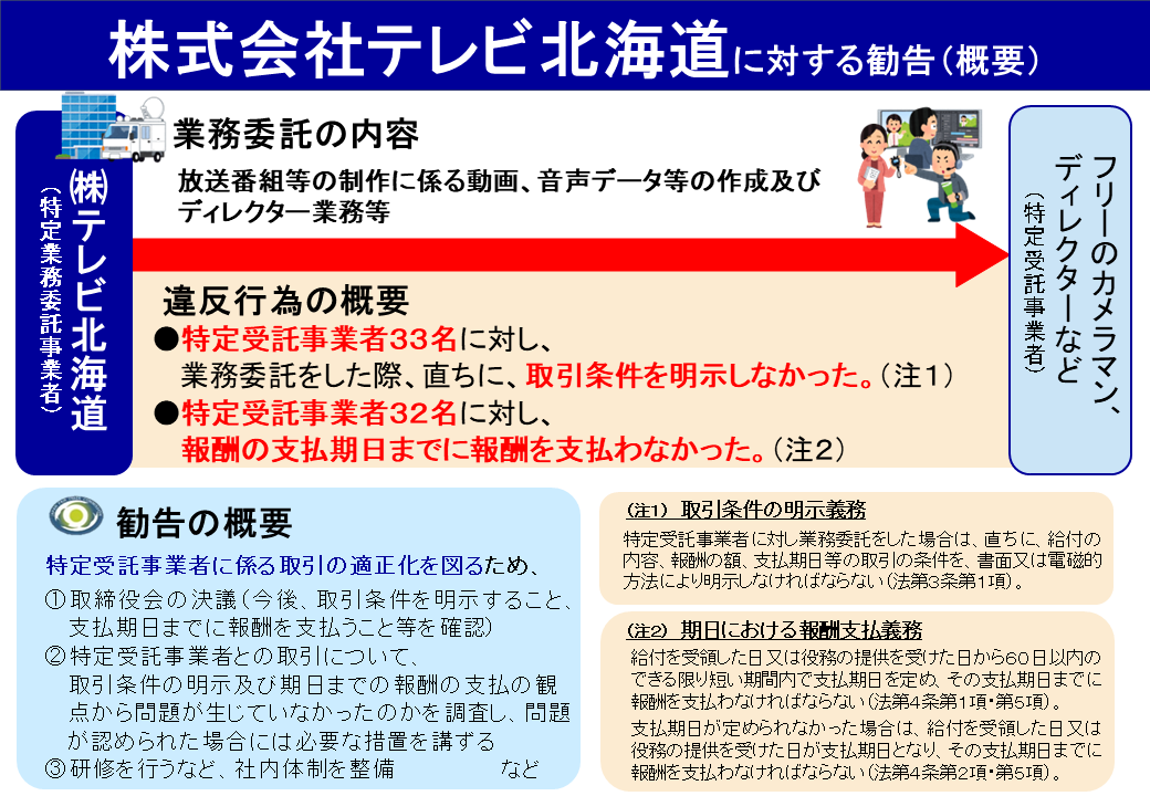 公正取引委員会 tweet media