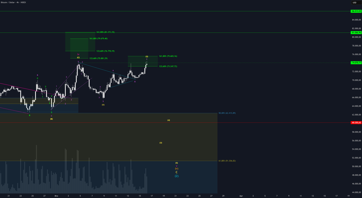 STA Solutions tweet media