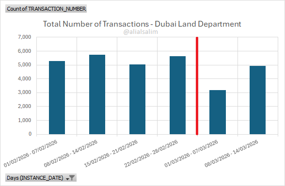 Ali Al-Salim tweet media