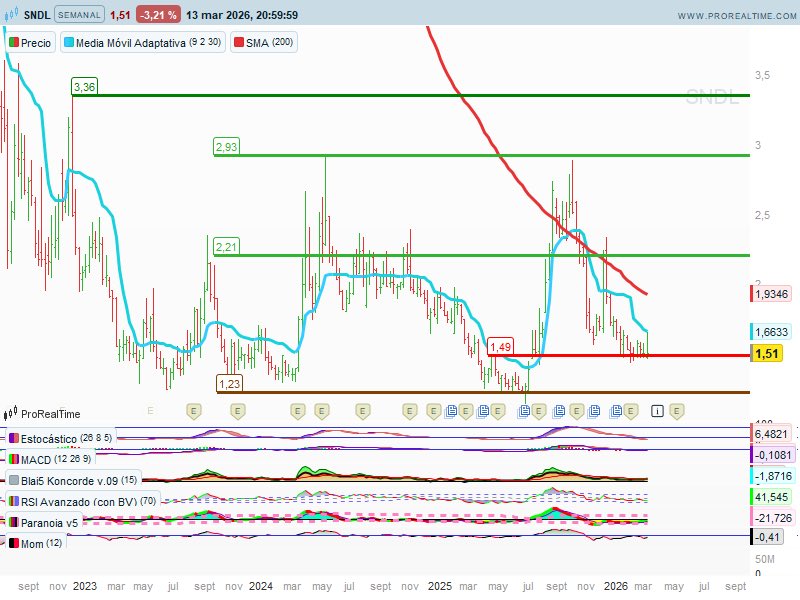 IMTR3-88 tweet media