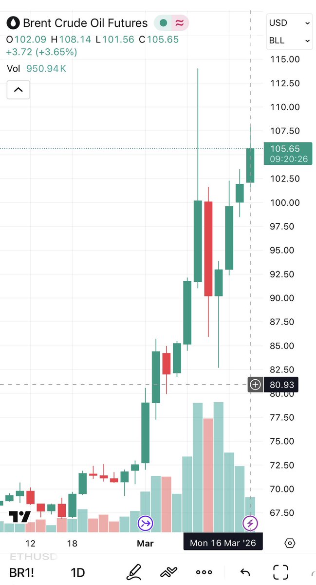 Tyler Green tweet media