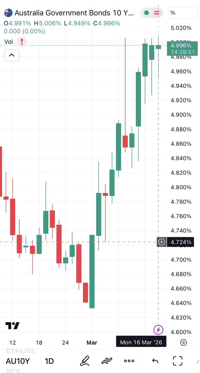 Tyler Green tweet media