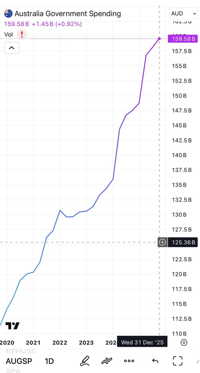Tyler Green tweet media