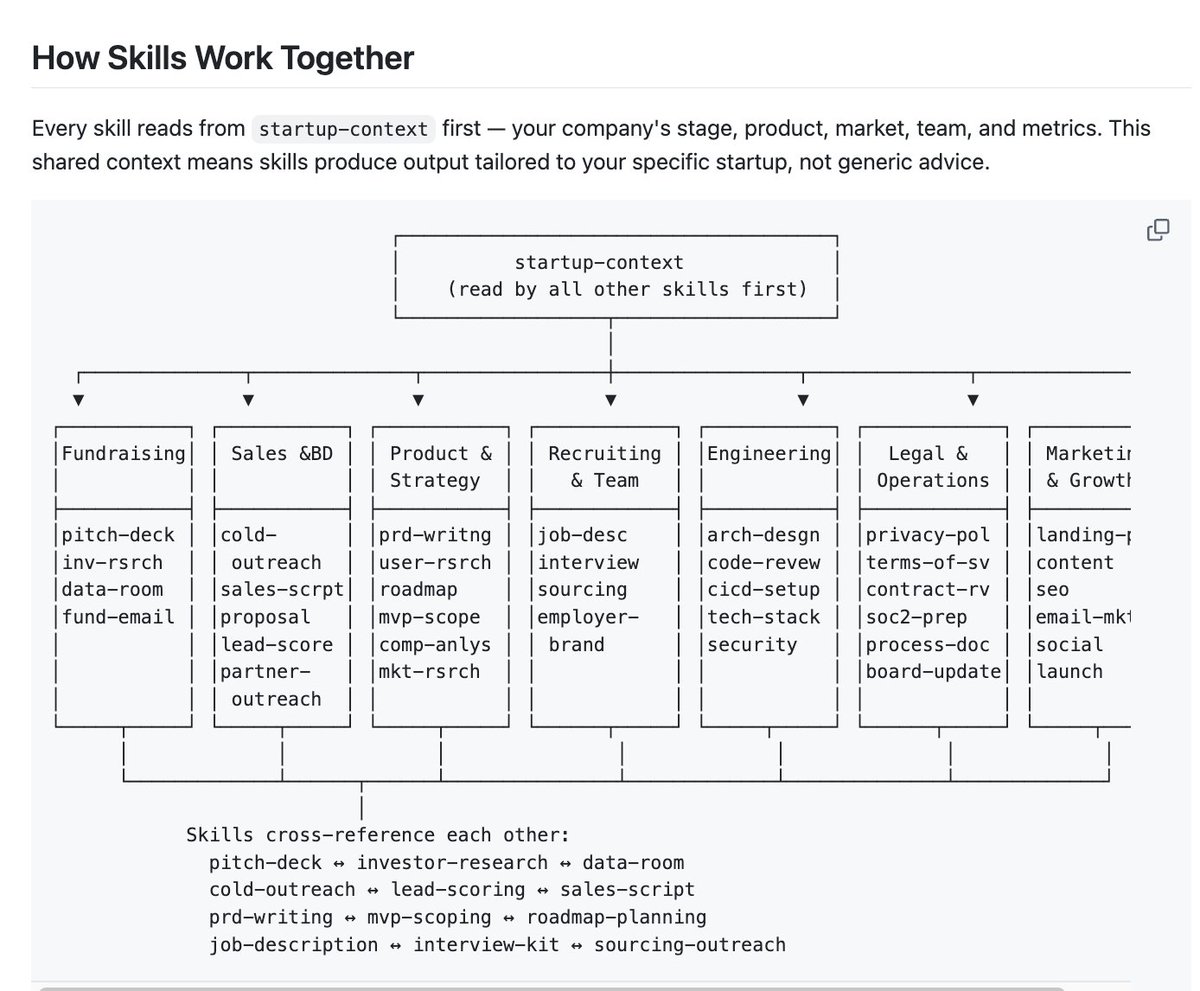 Shawn Pang tweet media