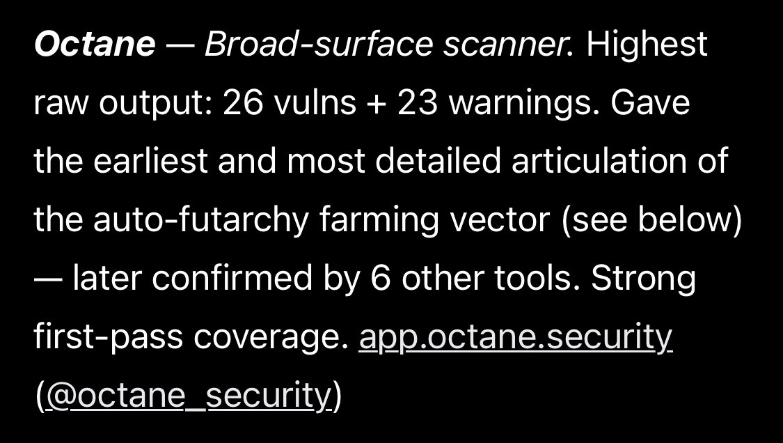 Octane Security tweet media