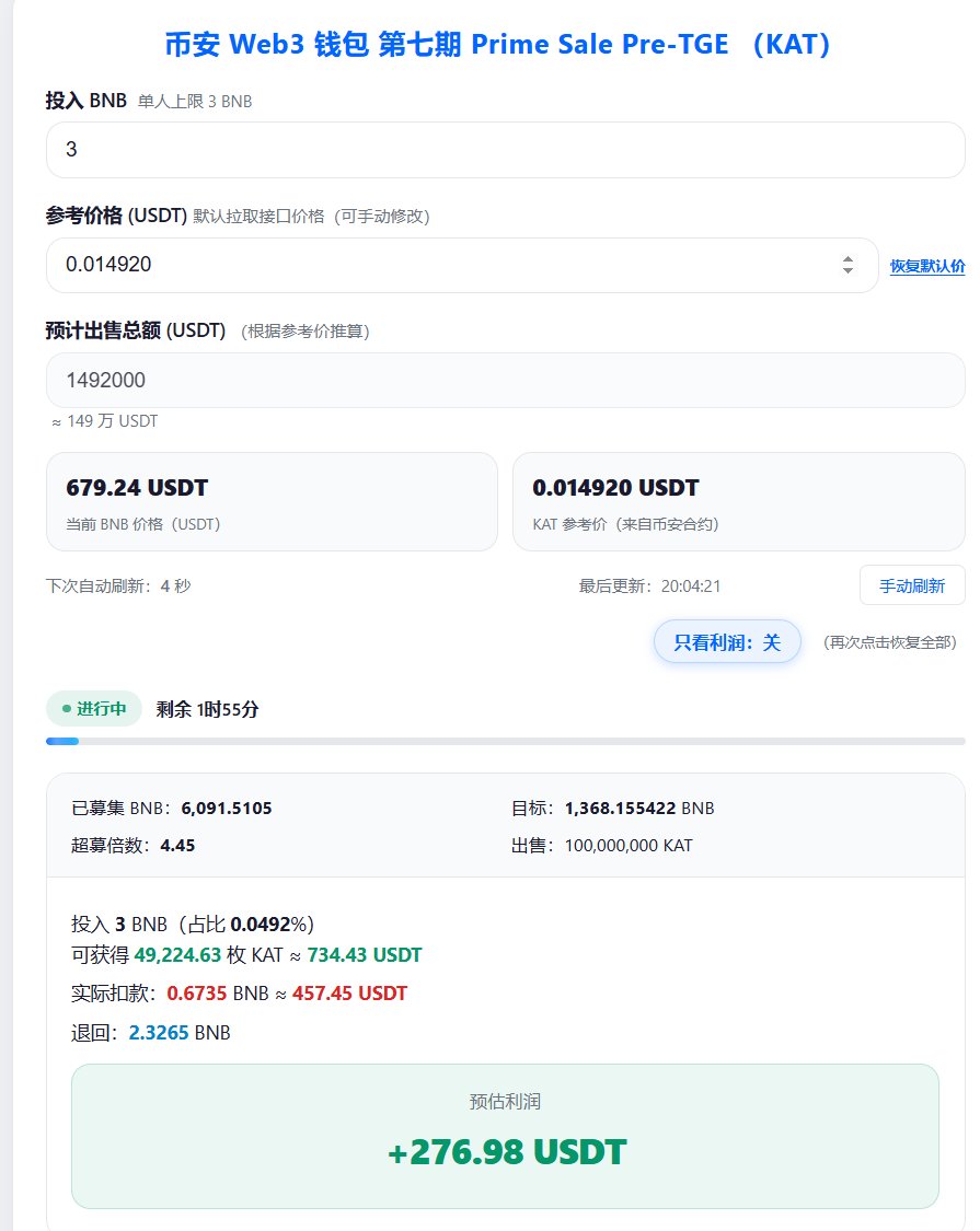 小C | 🔶BNB tweet media