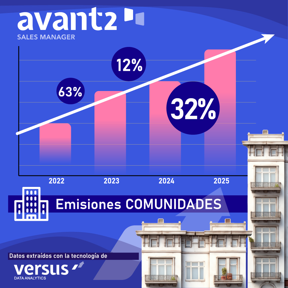 Codeoscopic tweet media