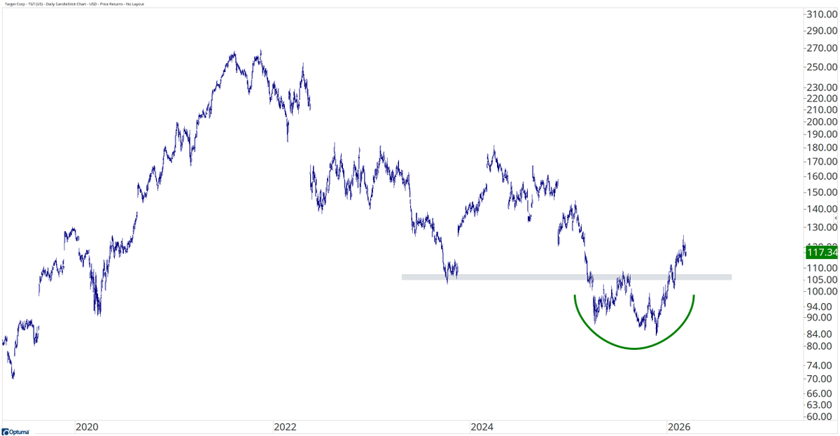 Grant Hawkridge tweet media