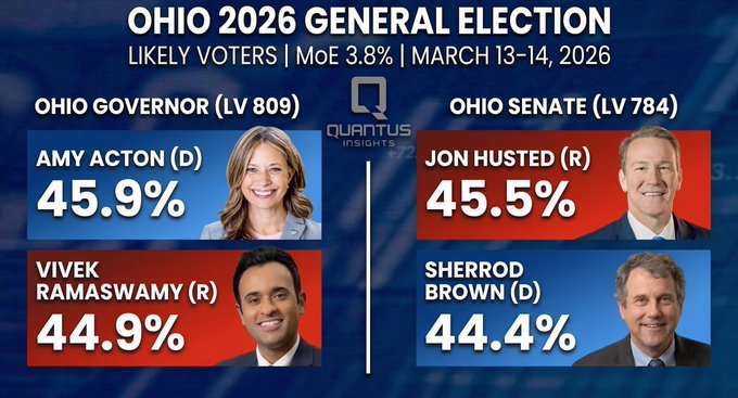 InteractivePolls tweet media