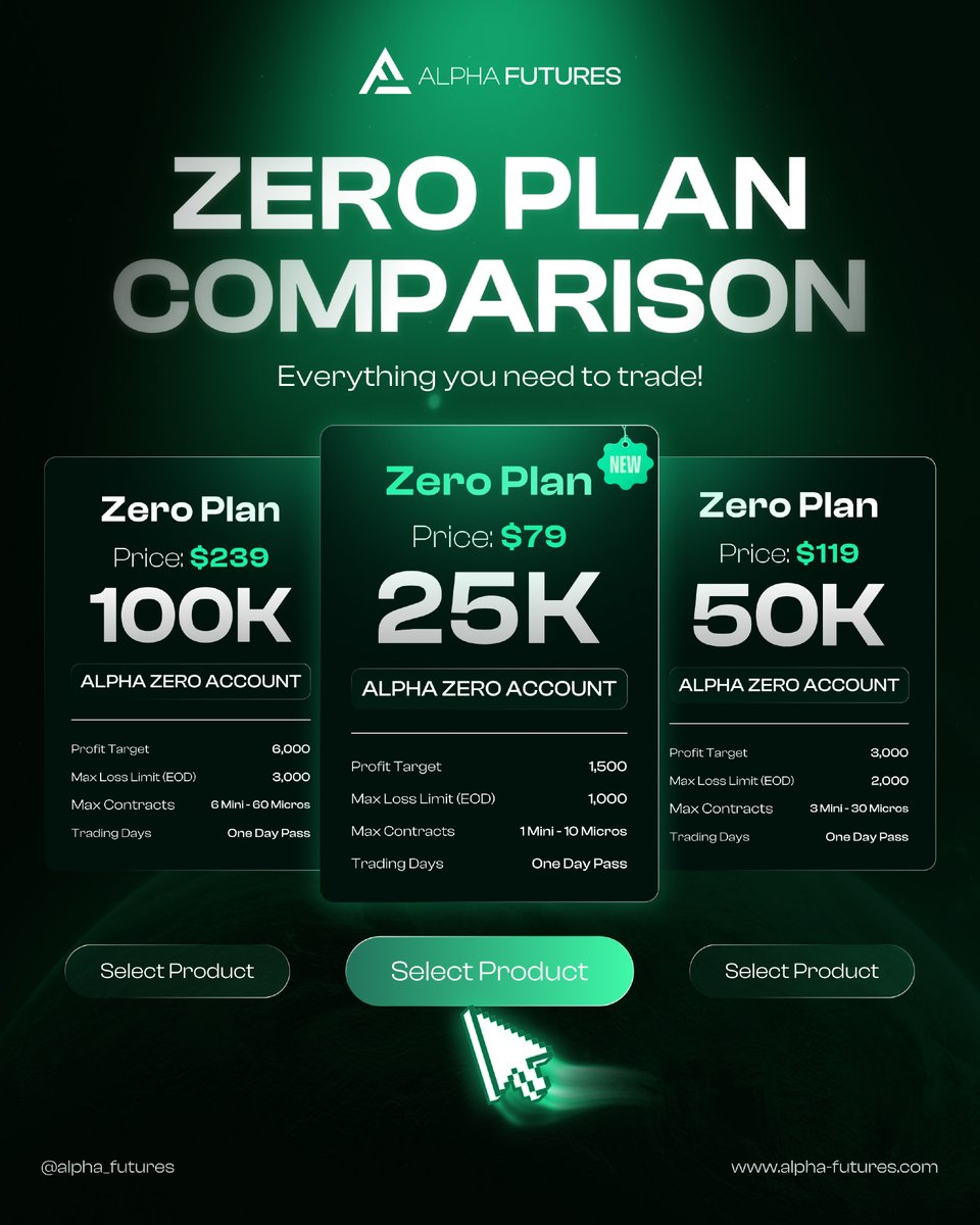 Alpha Futures tweet media