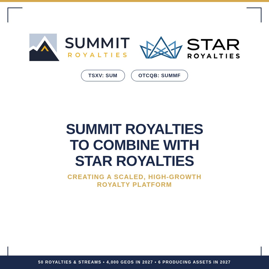 Summit Royalties tweet media
