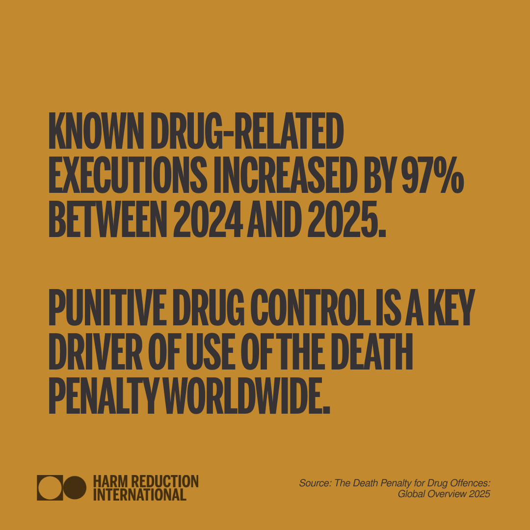 Harm Reduction International tweet media