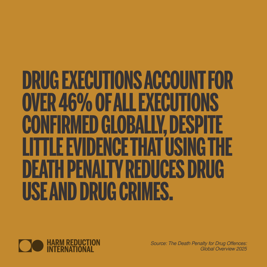 Harm Reduction International tweet media