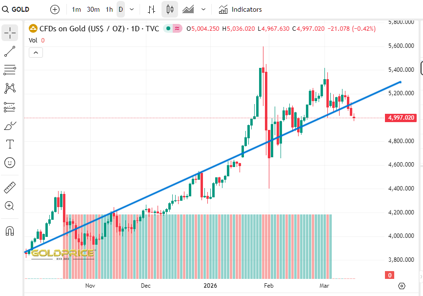 Dr. Don Woods tweet media