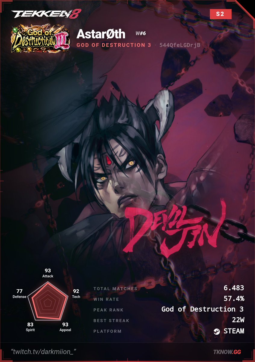 DarkMion tweet media