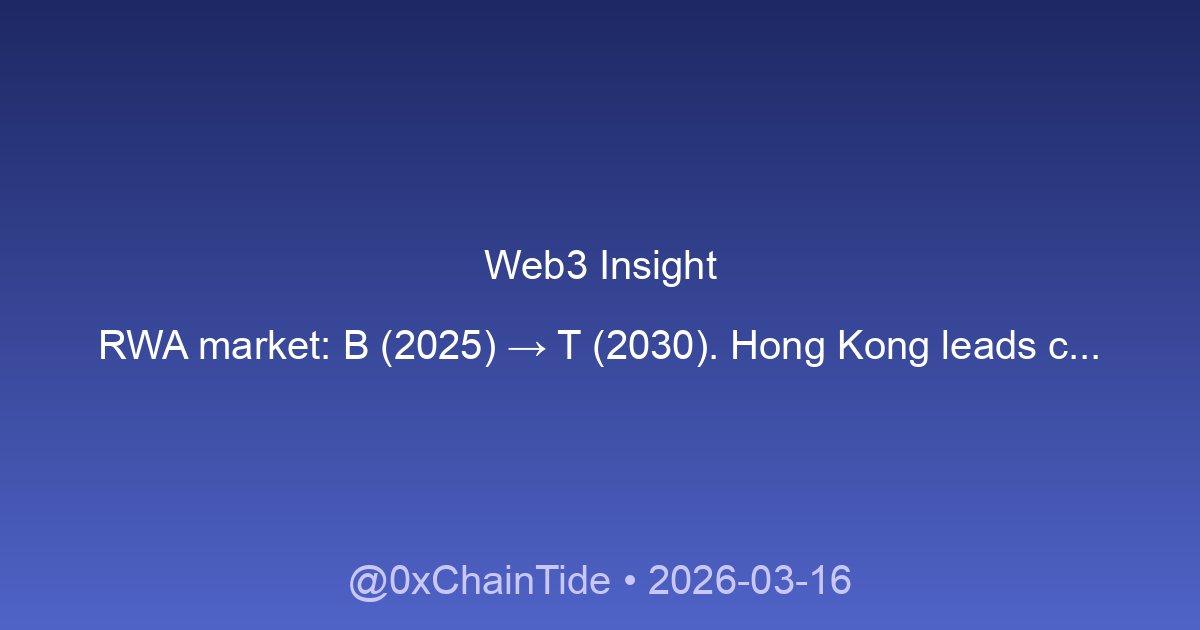 0xChainTide's tweet photo. Hong Kong is setting the global standard for RWA tokenization with new compliance frameworks. The RWA market has already surpassed B in 2025 and is projected to exceed T by 2030. #RWA #Tokenization #Web3 #HongKong #Crypto https://t.co/oBjiEiX2sP