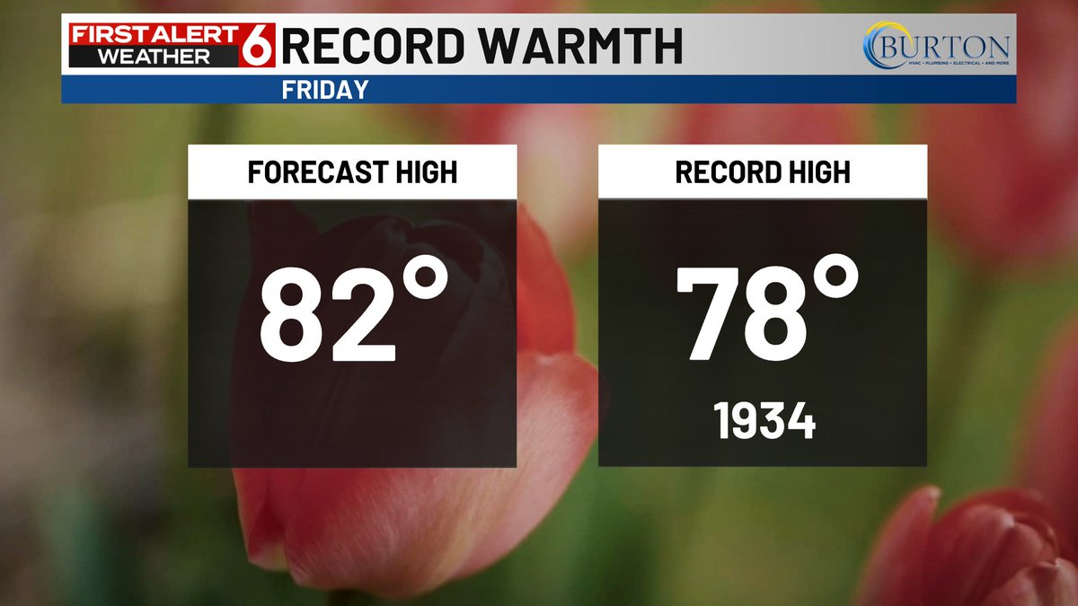 Rusty Lord WOWT tweet media