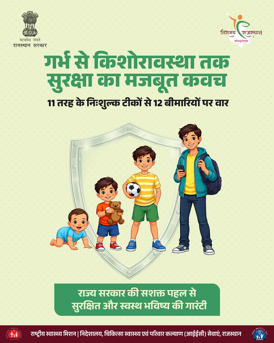 nhm_rajasthan's tweet image. राजस्थान के हर बच्चे को मिल रहा है सेहत का वरदान! गर्भ से किशोरावस्था तक, हमारा टीकाकरण चक्र बना रहा है सुरक्षा का अटूट कवच। 11 टीकों की शक्ति से अब 12 बीमारियां रहेंगी दूर, क्योंकि एक सशक्त बचपन ही है खुशहाल राजस्थान की नींव।

#NationalVaccinationDay #vaccine #rajasthan