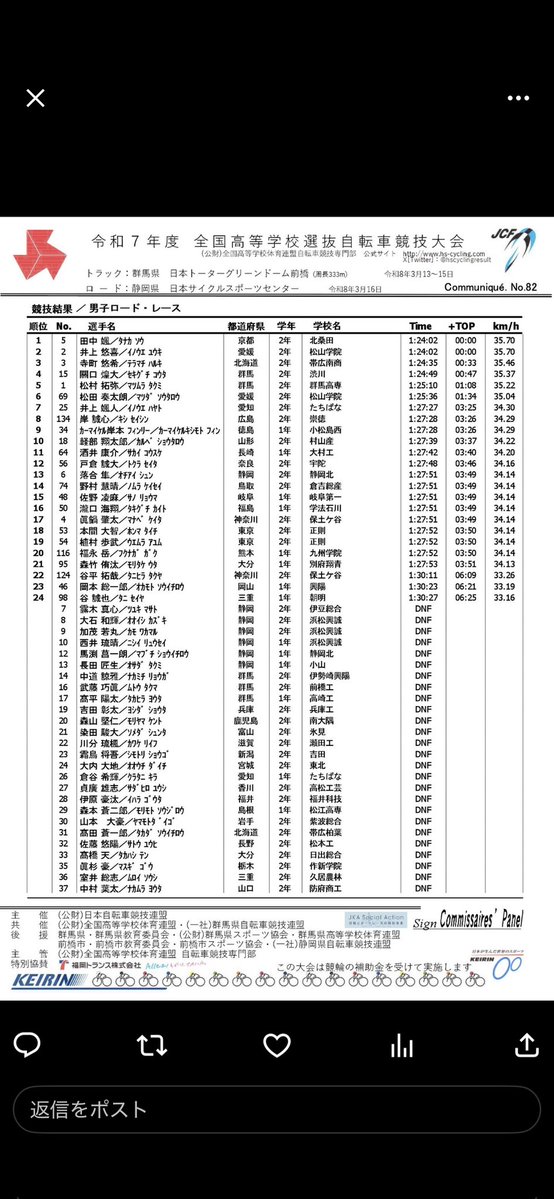 関口 煌大 tweet media