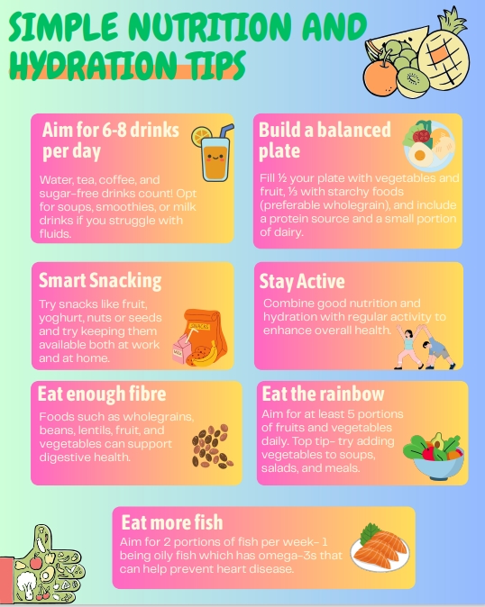 DietitiansUHSx's tweet photo. Its #Nutritionandhydrationweek (16th-22nd March). Check out our tips and tricks from our current Student Dietitians to keep you and your patients hydrated and well nourished! #HydrationMatters #StayHydrated #HealthyEating #BalancedDiet https://t.co/E6GqEWZV8c