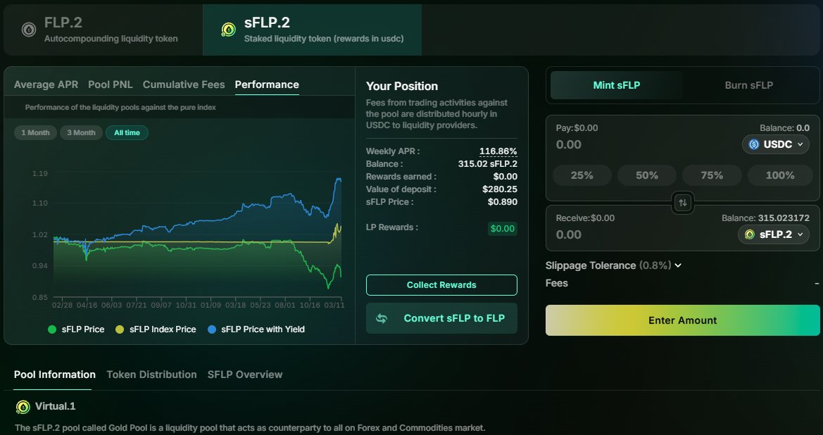♻️🟩 Dappa.sol 🟨 tweet media