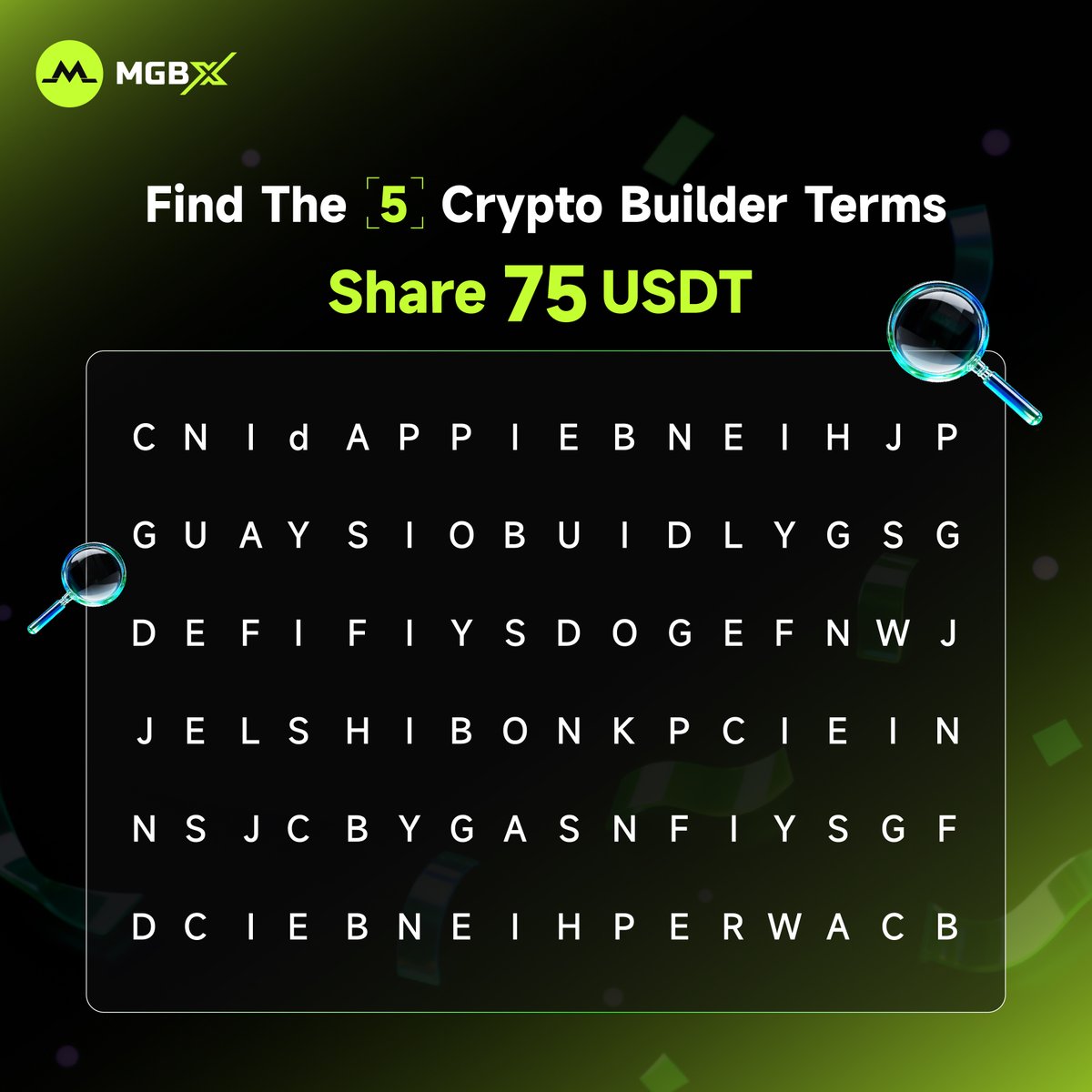 MGBX_Global tweet media