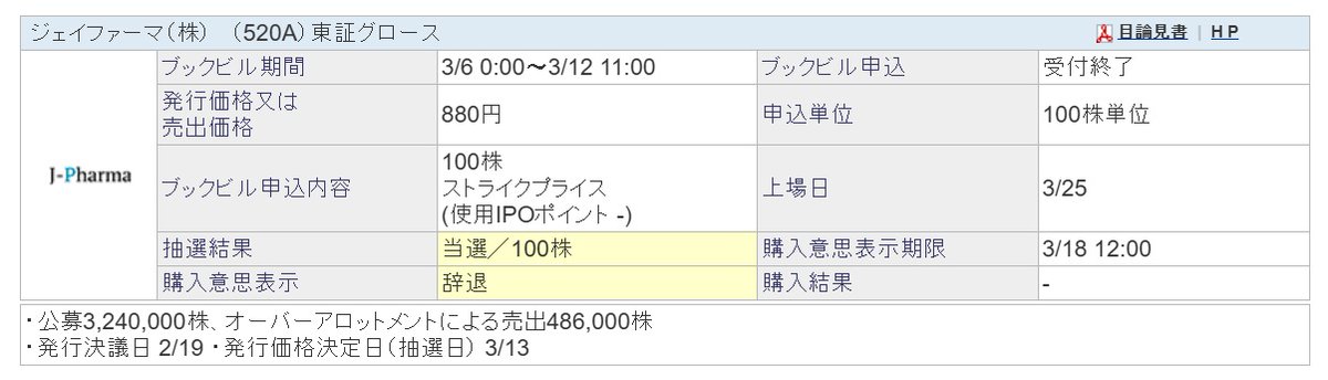 しげる tweet media