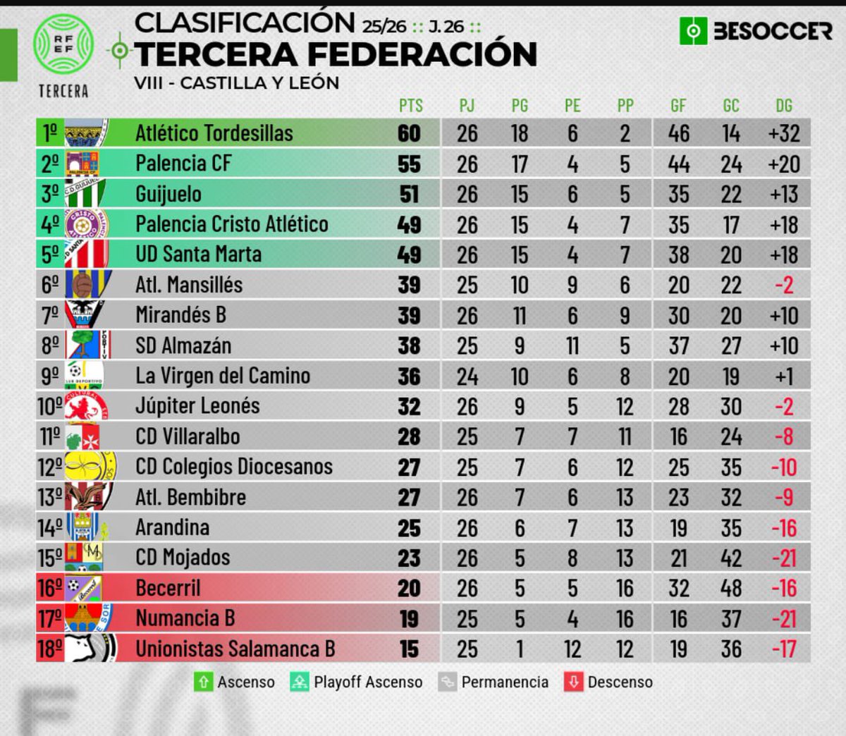 ๐๐๐๐ฅ๐จ ๐๐๐ซ๐๐จ๐ฌ tweet media