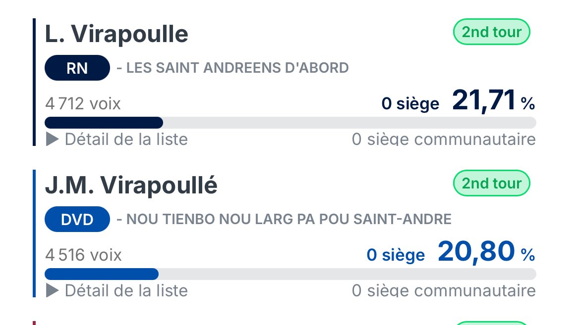 MP 974👨🏽🏫🌍⏳🏺🐈🐝✈️🇷🇪🇫🇷 tweet media