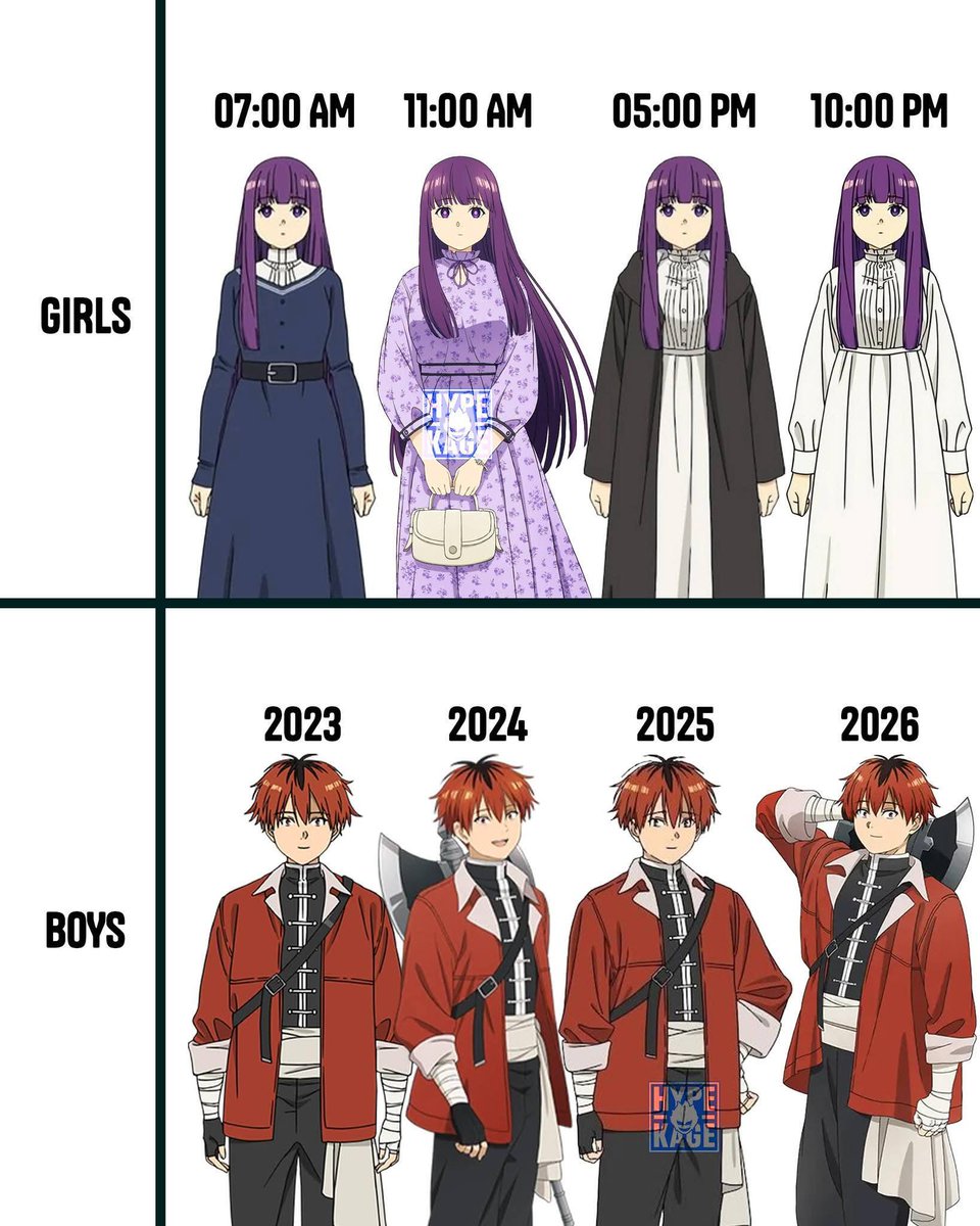 Anime Daily tweet media