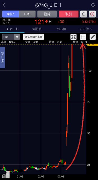 小林マコト tweet media