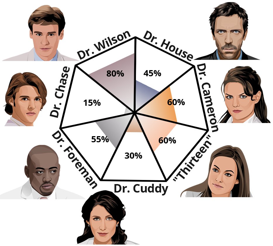 hobbit malicieux tweet media