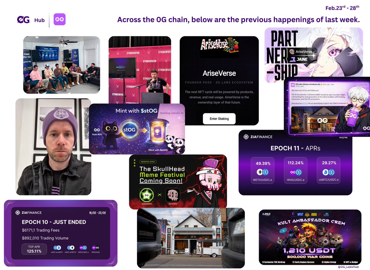 0G Hub ( ØGuru Arc ) tweet media