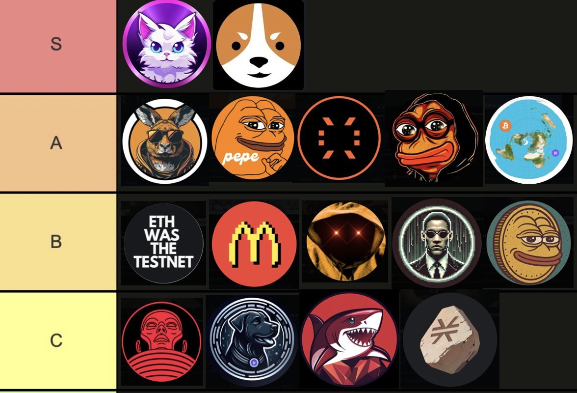 Stacks Market | Prediction Markets on Stacks tweet media